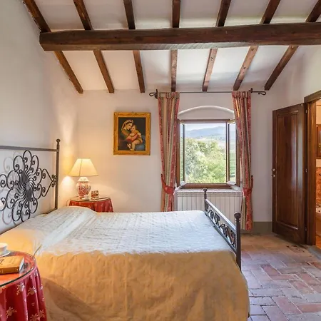 Villa Maltempo Vicchio